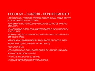 ESCOLAS – CURSOS - CONHECIMENTO:
•OERACIONAIS, TÉCNICOS E TECNOLÓGICOS (SENAI, SENAT, CEETPS
E FACULDADES EM TODO O PAÍS);
•ENGENHARIA DO PETRÓLEO (FACULDADES DO RIO DE JANEIRO,
UNICAMP);
•ENGENHARIAS E GEOLOGIA (UNIVERSIDADES E FACULDADES EM
TODO O PAÍS);
•ADMINISTRAÇÃO DE EMPRESAS (UNIVERSIDADES E FACULDADES
EM TODO O PAÍS);
•GEOGRAFIA (UNIVERSIDADES E FACULDADES EM TODO O PAÍS);
•INSPETORES (FBTS, ABENDE, CETRIL, SENAI);
•NEGÓCIOS (FIA);
•PÓS GRADUAÇÃO: FACULDADES DO RIO DE JANEIRO, UNISANTA;
•FEIRAS DE PETRÓLEO E GÁS;
•VISITAS E TRABALHOS EM OBRAS;
•VISITAS E INTERCAMBIOS INTERNACIONAIS
 