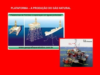 PLATAFORMA – A PRODUÇÃO DO GÁS NATURAL
 