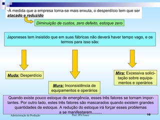 Prof. JPA Fusco 10Administração da Produção
-À medida que a empresa torna-se mais enxuta, o desperdício tem que ser
atacado e reduzido
Diminuição de custos, zero defeito, estoque zero
Japoneses tem insistido que em suas fábricas não deverá haver tempo vago, e os
termos para isso são:
Muda: Desperdício
Mura: Inconsistência de
equipamentos e operários
Mira: Excessiva solici-
tação sobre equipa-
mentos e operários
Quando existe pouco estoque de emergência, esses três fatores se tornam impor-
tantes. Por outro lado, estes três fatores são mascarados quando existem grandes
quantidades de estoque. A redução do estoque irá forçar esses problemas
a se manifestarem.........
 