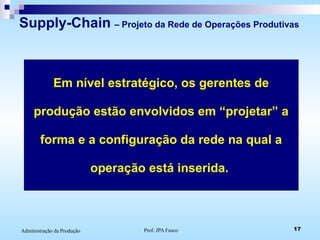 Prof. JPA Fusco 17Administração da Produção
Supply-Chain – Projeto da Rede de Operações Produtivas
Em nível estratégico, os gerentes de
produção estão envolvidos em “projetar” a
forma e a configuração da rede na qual a
operação está inserida.
 
