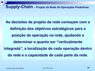 Prof. JPA Fusco 18Administração da Produção
Supply-Chain – Projeto da Rede de Operações Produtivas
As decisões de projeto da rede começam com a
definição dos objetivos estratégicos para a
posição da operação na rede, ajudando a
determinar o quanto ser “verticalmente
integrada”, a localização de cada operação dentro
da rede e a capacidade de cada parte da rede.
 
