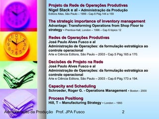 Administração da Produção Prof. JPA Fusco 2
Projeto da Rede de Operações ProdutivasProjeto da Rede de Operações Produtivas
Nigel Slack e al -Nigel Slack e al - Administração da ProduçãoAdministração da Produção
Editora Atlas, São Paulo – 1999 - Cap.6 Pág.144 a 159Editora Atlas, São Paulo – 1999 - Cap.6 Pág.144 a 159
The strategic importance of inventory managementThe strategic importance of inventory management
Advantage: Transforming Operations from Shop Floor toAdvantage: Transforming Operations from Shop Floor to
strategy -strategy - Prentice-Hall, London – 1996 – Cap 6 tópico 12Prentice-Hall, London – 1996 – Cap 6 tópico 12
Redes de Operações ProdutivasRedes de Operações Produtivas
José Paulo Alves Fusco e alJosé Paulo Alves Fusco e al
Administração de Operações: da formulação estratégica aoAdministração de Operações: da formulação estratégica ao
controle operacionalcontrole operacional
Arte e Ciência Editora, São Paulo – 2003 - Cap.5 Pág.165 a 170.Arte e Ciência Editora, São Paulo – 2003 - Cap.5 Pág.165 a 170.
Decisões de Projeto na RedeDecisões de Projeto na Rede
José Paulo Alves Fusco e alJosé Paulo Alves Fusco e al
Administração de Operações: da formulação estratégica aoAdministração de Operações: da formulação estratégica ao
controle operacionalcontrole operacional
Arte e Ciência Editora, São Paulo – 2003 - Cap.6 Pág.173 a 194.Arte e Ciência Editora, São Paulo – 2003 - Cap.6 Pág.173 a 194.
Capacity and SchedulingCapacity and Scheduling
Schroeder, Roger G. - Operations Management -Schroeder, Roger G. - Operations Management - Boston - 2000Boston - 2000
Process PositiongProcess Positiong
Hill, T – Manufacturing Strategy -Hill, T – Manufacturing Strategy - London – 1993London – 1993
 