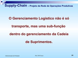 Prof. JPA Fusco 21Administração da Produção
Supply-Chain – Projeto da Rede de Operações Produtivas
O Gerenciamento Logístico não é só
transporte, mas uma sub-função
dentro do gerenciamento da Cadeia
de Suprimentos.
 