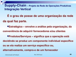 Prof. JPA Fusco 25Administração da Produção
Supply-Chain – Projeto da Rede de Operações Produtivas
Integração Vertical
É o grau de posse de uma organização da rede
da qual faz parte.
Estratégico – envolve a análise pela organização, da
conveniência de adquirir fornecedores e/ou clientes
Produtos/Serviços – significa que a operação está
decidindo se produz um componente individual específico
ou se ela realiza um serviço específico ou,
alternativamente, compra-o de um fornecedor
 