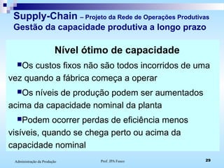 Prof. JPA Fusco 29Administração da Produção
Supply-Chain – Projeto da Rede de Operações Produtivas
Gestão da capacidade produtiva a longo prazo
Nível ótimo de capacidade
Os custos fixos não são todos incorridos de uma
vez quando a fábrica começa a operar
Os níveis de produção podem ser aumentados
acima da capacidade nominal da planta
Podem ocorrer perdas de eficiência menos
visíveis, quando se chega perto ou acima da
capacidade nominal
 