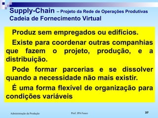 Prof. JPA Fusco 37Administração da Produção
Supply-Chain – Projeto da Rede de Operações Produtivas
Cadeia de Fornecimento Virtual
Produz sem empregados ou edifícios.
Existe para coordenar outras companhias
que fazem o projeto, produção, e a
distribuição.
Pode formar parcerias e se dissolver
quando a necessidade não mais existir.
É uma forma flexível de organização para
condições variáveis
 