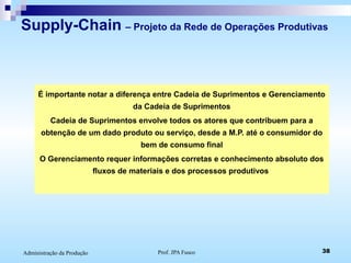 Prof. JPA Fusco 38Administração da Produção
Supply-Chain – Projeto da Rede de Operações Produtivas
É importante notar a diferença entre Cadeia de Suprimentos e Gerenciamento
da Cadeia de Suprimentos
Cadeia de Suprimentos envolve todos os atores que contribuem para a
obtenção de um dado produto ou serviço, desde a M.P. até o consumidor do
bem de consumo final
O Gerenciamento requer informações corretas e conhecimento absoluto dos
fluxos de materiais e dos processos produtivos
 