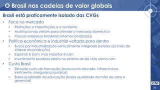 O Brasil nas cadeias de valor globais
20
Brasil está praticamente isolado das CVGs
• Foco no mercado
• Restrições a importações e o aumento
• Multinacionais vieram para atender o mercado doméstico
• Poucas empresas brasileiras internacionalizadas
• Política econômica e industrial voltada para dentro
• Busca por industrialização verticalmente integrada (setores ao invés de
etapas da produção)
• Exportar é bom, mas importar é ruim
• Investimento brasileiro direto no exterior ainda visto como ruim
• Custo Brasil
• Elevado custo de transação (burocracia elevada, infraestrutura
ineficiente, insegurança jurídica)
• Baixa qualidade da educação (baixa qualidade da mão de obra e
gerencial)
 