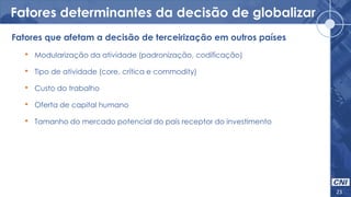 Fatores determinantes da decisão de globalizar
23
Fatores que afetam a decisão de terceirização em outros países
• Modularização da atividade (padronização, codificação)
• Tipo de atividade (core, crítica e commodity)
• Custo do trabalho
• Oferta de capital humano
• Tamanho do mercado potencial do país receptor do investimento
 