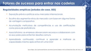 25
Regularidades empíricas (estudos de caso, BID)
• Exposição prévia a práticas e/ou mercados internacionais
• Escolha dos segmentos-alvos do mercado com base em alguma forma
de vantagem comparativa
• Acumulação meticulosa de competências e uso de certificações
como prova de proficiência
• Associativismo: as empresas alavancaram recursos e colaboraram com
os seus pares para enfrentar desafios comuns
• Aprendizado continuado: continuar a aprender e melhorar as
capacidades mesmo após entrar em uma CGV
Fatores de sucesso para entrar nas cadeias
Source: Blyde, J. (ed.). Synchronized Factories: Latin America and the Caribbean in the Era of Global Value Chains. IBD. 2014, p. 25.
 