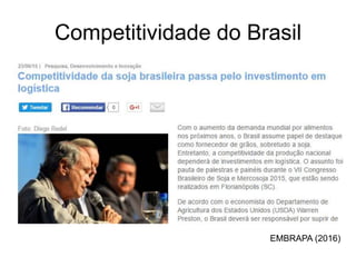 Competitividade do Brasil
EMBRAPA (2016)
 