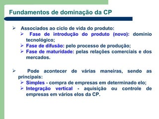 Fundamentos de dominação da CP

 Associados ao ciclo de vida do produto:
   Fase de introdução do produto (novo): domínio
    tecnológico;
   Fase de difusão: pelo processo de produção;
   Fase de maturidade: pelas relações comerciais e dos
    mercados.

       Pode acontecer de várias maneiras, sendo as
    principais:
      Simples - compra de empresas em determinado elo;
      Integração vertical - aquisição ou controle de
        empresas em vários elos da CP.
 