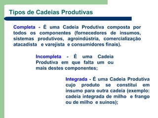 Tipos de Cadeias Produtivas

 Completa - É uma Cadeia Produtiva composta por
 todos os componentes (fornecedores de insumos,
 sistemas produtivos, agroindústria, comercialização
 atacadista e varejista e consumidores finais).

         Incompleta - É uma Cadeia
         Produtiva em que falta um ou
         mais destes componentes;

                     Integrada - É uma Cadeia Produtiva
                     cujo produto se constitui em
                     insumo para outra cadeia (exemplo:
                     cadeia integrada de milho e frango
                     ou de milho e suínos);
 