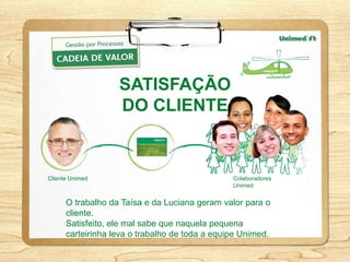 SATISFAÇÃO
                   DO CLIENTE


Cliente Unimed                                  Colaboradores
                                                Unimed


      O trabalho da Taísa e da Luciana geram valor para o
      cliente.
      Satisfeito, ele mal sabe que naquela pequena
      carteirinha leva o trabalho de toda a equipe Unimed.
 