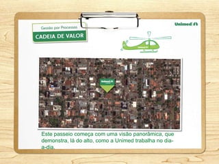 Este passeio começa com uma visão panorâmica, que
demonstra, lá do alto, como a Unimed trabalha no dia-
a-dia.
 