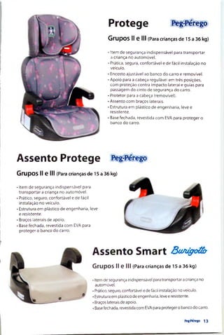 Protege
Grupos II e III (Para crianças de is a 36 kg)
• Item de segurança indispensável para transportar
a criança no automóvel.
• Prática, segura, confortável e de fácil instalação no
veículo.
• Encosto ajustável ao banco do carro e removível.
• Apoio para a cabeça regulável em três posições,
com proteção contra im pacto lateral e guias para
passagem do cinto de segurança do carro.
• Protetor para a cabeça (removível).
• Assento com braços laterais.
• Estrutura em plástico de engenharia, leve e
resistente.
• Base fechada, revestida com EVA para proteger o
banco do carro.
Assento Protege
Grupos II e III (Para crianças de is a 36 kg)
• Item de segurança indispensável para
transportar a criança no automóvel.
• Prático, seguro, confortável e de fácil
instalação no veículo.
• Estrutura em plástico de engenharia, leve
e resistente.
• Braços laterais de apoio.
• Base fechada, revestida com EVA para
proteger o banco do carro.
Assento Smart BuA/gotúy
Grupos II e III (Para crianças de 15 a 36 kg)
• Item de segurança indispensável para transportar acriança no
automóvel.
• Prático, seguro, confortável e de fácil instalação no veículo.
• Estrutura em plástico de engenharia, leve e resistente.
• Braços laterais de apoio.
• Basefechada, revestida com EVA para proteger o banco do carro.
FegVéngf) 13
 