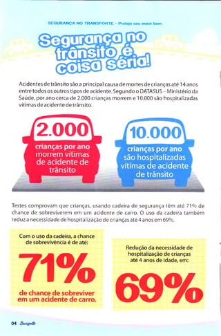 SEG U R AN Ç A NO TR A N SPO R TE - Proteja seu moior bem
trânsUQ
( S S Í E S
Acidentes de trânsito são a principal causa de mortes de crianças até 14 anos
entre todos os outros tipos de acidente. Segundo o DATASUS - Ministério da
Saúde, por ano cerca de 2.000 crianças morrem e 10.000 são hospitalizadas
vítimas de acidente de trânsito.
2 .0 0 ^ / 1 0 .0 0 Ô  ^
crianças por ano
são hospitalizadas
vítimas de acidente
de trânsito
Testes com provam que crianças, usando cadeira de segurança têm até 71% de
chance de sobreviverem em um acidente de carro. 0 uso da cadeira tam bém
reduz a necessidade de hospitalização de crianças até 4 anos em 69%.
Com o uso da cadeira, a chance
de sobrevivência é de até:
71%de chance de sobreviver
em um acidente de carro.
Redução da necessidade de
hospitalização de crianças
até 4 anos de idade, em:
69%
04
 
