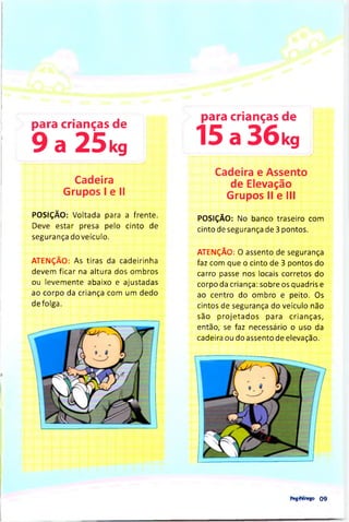para crianças de
9 a 25kg
Cadeira
Grupos I e II
POSIÇÃO: Voltada para a frente.
Deve estar presa pelo cinto de
segurança do veículo.
ATENÇÃO: As tiras da cadeirinha
devem ficar na altura dos ombros
ou levemente abaixo e ajustadas
ao corpo da criança com um dedo
de folga.
para crianças de
15 a 36kg
Cadeira e Assento
de Elevação
Grupos II e III
POSIÇÃO: No banco traseiro com
cinto de segurança de 3 pontos.
ATENÇÃO: O assento de segurança
faz com que o cinto de 3 pontos do
carro passe nos locais corretos do
corpo da criança: sobre os quadris e
ao centro do ombro e peito. Os
cintos de segurança do veículo não
são projetados para crianças,
então, se faz necessário o uso da
cadeira ou do assento de elevação.
P e * í ^ r e » o 0 9
 