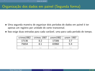dados em painel
Organização dos dados em painel (Segunda forma)
Uma segunda maneira de organizar dois períodos de dados em painel é ter
apenas um registro por unidade de corte transversal.
Isso exige duas entradas para cada variável, uma para cada período de tempo.
crimes1982 crimes 1987 unem1982 unem 1987
17136 8.2 17306 3.7
75654 8.1 83960 5.4
... ... ... ...
Renan Oliveira Regis Econometria 2 97 / 150
 