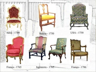 Itália - 1740 Suécia - 1750 USA - 1758 França - 1765 Inglaterra - 1765 França - 1786 