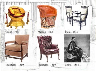 Índia - 1801 México - 1805 Índia - 1850 Inglaterra - 1850 China - 1880 Inglaterra - 1850 