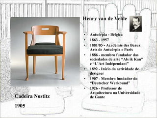 Henry van de Velde <ul><li>Antuérpia - Bélgica </li></ul><ul><li>1863 - 1957 </li></ul><ul><li>1881/85 - Académie des Beau...