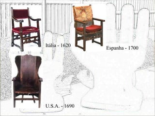 Itália - 1620
U.S.A. - 1690
Espanha - 1700
 
