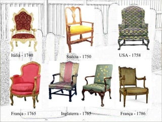 Itália - 1740 Suécia - 1750 USA - 1758
França - 1765 Inglaterra - 1765 França - 1786
 