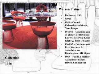 Warren Platner
• Baltimore, USA
• *1919
• 1941 – Cornell
University em Ithaca,
Nova Iorque
• 1945/50 – Colabora com
os ateliers de Raymond
Lowwy, I.M.Pei e Kevin
Roche & John Dinkeloo
• 1960/65 – Colabora com
Eero Saarinen &
Associates, em
Birmingham, Michigan
• 1965 – Funda a Platner
Associates em New
Haven, Connecticut
Collection
1966
 
