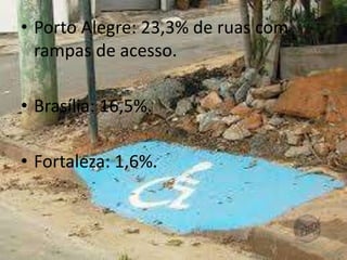 • Porto Alegre: 23,3% de ruas com
rampas de acesso.
• Brasília: 16,5%.
• Fortaleza: 1,6%.
 