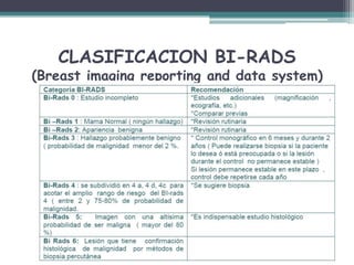 CLASIFICACION BI-RADS
(Breast imaging reporting and data system)
 