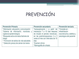 PREVENCIÓN
 