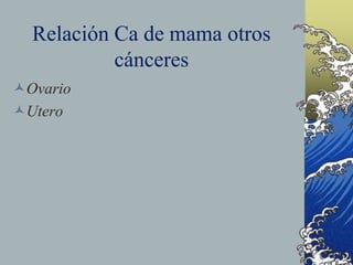 Relación Ca de mama otros
cánceres
Ovario
Utero
 
