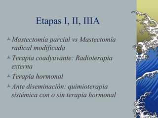Etapas I, II, IIIA
Mastectomía parcial vs Mastectomía
radical modificada
Terapia coadyuvante: Radioterapia
externa
Terapia hormonal
Ante diseminación: quimioterapia
sistémica con o sin terapia hormonal
 