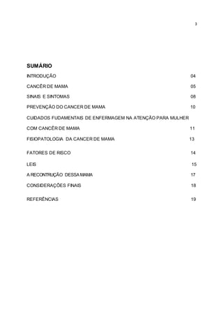 3
SUMÁRIO
INTRODUÇÃO 04
CANCÊR DE MAMA 05
SINAIS E SINTOMAS 08
PREVENÇÃO DO CANCER DE MAMA 10
CUIDADOS FUDAMENTAIS DE ENFERMAGEM NA ATENÇÃO PARA MULHER
COM CANCÊR DE MAMA 11
FISIOPATOLOGIA DA CANCER DE MAMA 13
FATORES DE RISCO 14
LEIS 15
A RECONTRUÇÃO DESSAMAMA 17
CONSIDERAÇÕES FINAIS 18
REFERÊNCIAS 19
 