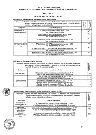 Cadena de-frio-nts-136-minsa-2017-rm-497