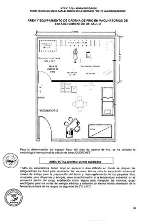 Cadena de-frio-nts-136-minsa-2017-rm-497