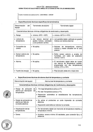 Cadena de-frio-nts-136-minsa-2017-rm-497