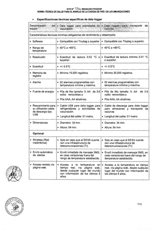 Cadena de-frio-nts-136-minsa-2017-rm-497
