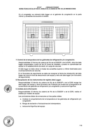 Cadena de-frio-nts-136-minsa-2017-rm-497