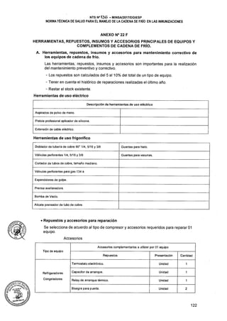 Cadena de-frio-nts-136-minsa-2017-rm-497