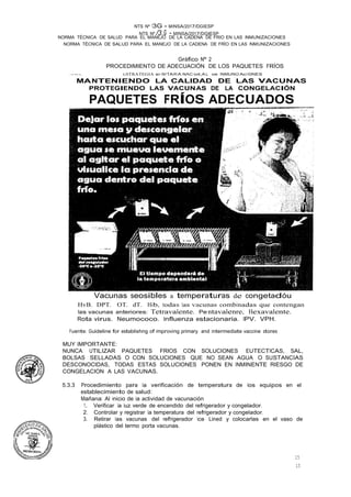 15
15
NTS Nº /3,.G - MINSA/2017/DGIESP
NORMA TÉCNICA DE SALUD PARA EL MANEJO DE LA CADENA DE FRÍO EN LAS INMUNIZACIONES
NTS Nº 13G - MINSA/2017/DGIESP
NORMA TÉCNICA DE SALUD PARA EL MANEJO DE LA CADENA DE FRIO EN LAS INMUNIZACIONES
Gráfico Nº 2
PROCEDIMIENTO DE ADECUACIÓN DE LOS PAQUETES FRÍOS
,-----. t;STRATEGIA si>.N1TA.R1A.NAC'íot,A.L oe 1NMUNÚ:Ac10NES
MA.NTENIENDO LA CALIDAD DE LAS VACUNAS
PROTEGIENDO LAS VACUN.AS DE LA CONGELACIÓN
PAQUETES FRÍOS ADECUADOS
Vacunas seosibles a temperaturas de congetadóu
HvB. DPT. OT. dT. Hib, todas las vacunas combinadas que contengan
las vacunas anteriores: Tetravalente. Pe ntavalenre, Hexavalente.
Rota virus. Neumococo. Influenza estacionaria. IPV. VPH.
Fuente: Guideline for establishng of improving primary and intermediate vaccine stores
MUY IMPORTANTE:
NUNCA UTILIZAR PAQUETES FRIOS CON SOLUCIONES EUTECTICAS, SAL,
BOLSAS SELLADAS O CON SOLUCIONES QUE NO SEAN AGUA O SUSTANCIAS
DESCONOCIDAS, TODAS ESTAS SOLUCIONES PONEN EN INMINENTE RIESGO DE
CONGELACION A LAS VACUNAS.
5.3.3 Procedimiento para la verificación de temperatura de los equipos en el
establecimiento de salud:
Mañana: Al inicio de la actividad de vacunación
1. Verificar la luz verde de encendido del refrigerador y congelador.
2. Controlar y registrar la temperatura del refrigerador y congelador.
3. Retirar las vacunas del refrigerador Ice Lined y colocarlas en el vaso de
plástico del termo porta vacunas.
 