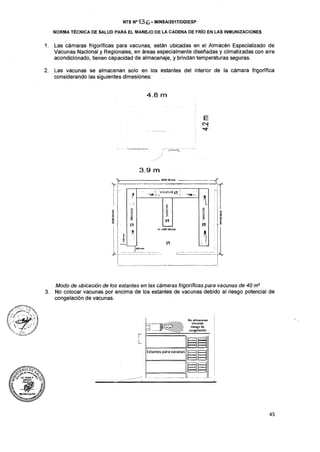 Cadena de-frio-nts-136-minsa-2017-rm-497