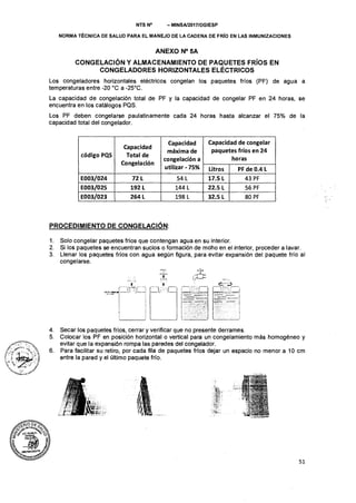 Cadena de-frio-nts-136-minsa-2017-rm-497