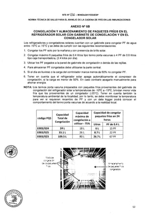 Cadena de-frio-nts-136-minsa-2017-rm-497