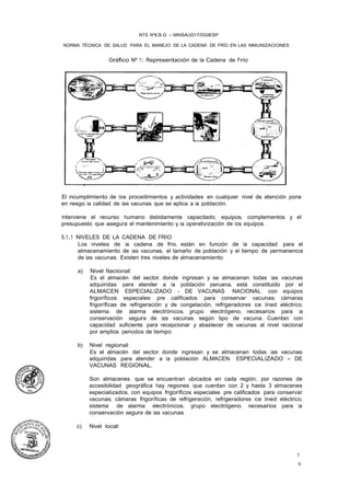 6
7
NTS Nºt3.G - MINSA/2017/DGIESP
NORMA TÉCNICA DE SALUD PARA EL MANEJO DE LA CADENA DE FRÍO EN LAS INMUNIZACIONES
Gráfico Nº 1: Representación de la Cadena de Frío
El incumplimiento de los procedimientos y actividades en cualquier nivel de atención pone
en riesgo la calidad de las vacunas que se aplica a la población.
Interviene el recurso humano debidamente capacitado, equipos, complementos y el
presupuesto que asegura el mantenimiento y la operativización de los equipos.
5.1.1 NIVELES DE LA CADENA DE FRIO
Los niveles de la cadena de frío, están en función de la capacidad para el
almacenamiento de las vacunas, el tamaño de población y el tiempo de permanencia
de las vacunas. Existen tres niveles de almacenamiento:
a) Nivel Nacional:
Es el almacén del sector, donde ingresan y se almacenan todas las vacunas
adquiridas para atender a la población peruana, está constituido por el
ALMACEN ESPECIALIZADO - DE VACUNAS NACIONAL con equipos
frigoríficos especiales pre calificados para conservar vacunas: cámaras
frigoríficas de refrigeración y de congelación, refrigeradores ice lined eléctrico,
sistema de alarma electrónicos, grupo electrógeno, necesarios para la
conservación segura de las vacunas según tipo de vacuna. Cuentan con
capacidad suficiente para recepcionar y abastecer de vacunas al nivel nacional
por amplios periodos de tiempo.
b) Nivel regional:
Es el almacén del sector, donde ingresan y se almacenan todas las vacunas
adquiridas para atender a la población ALMACEN ESPECIALIZADO - DE
VACUNAS REGIONAL.
Son almacenes que se encuentran ubicados en cada región; por razones de
accesibilidad geográfica hay regiones que cuentan con 2 y hasta 3 almacenes
especializados, con equipos frigoríficos especiales pre calificados para conservar
vacunas; cámaras frigoríficas de refrigeración, refrigeradores ice lined eléctrico,
sistema de alarma electrónicos, grupo electrógeno, necesarios para la
conservación segura de las vacunas.
c) Nivel local:
 