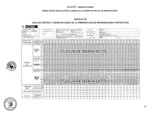 Cadena de-frio-nts-136-minsa-2017-rm-497