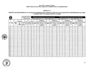 Cadena de-frio-nts-136-minsa-2017-rm-497