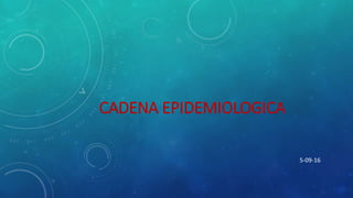 CADENA EPIDEMIOLOGICA
5-09-16
 