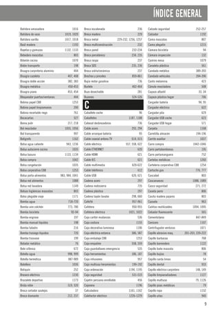 9
ÍNDICE GENERAL
Batidora amasadora 1016
Batidora de vaso 1019, 1020
Batidora varilla 1017, 1018
Baúl madera 1193
Bayetas y gamuzas 1132, 1133
Bebedero mascotas 803
Biberón cocina 1070
Bidón transporte 198
Bisagra carpintería aluminio 444
Bisagra cazoleta 407, 408
Bisagra doble acción 382, 383
Bisagra metálica 450-453
Bisagra piano 453, 454
Bloqueador puertas/ventanas 444
Bobina papel C88 1253
Bobina papel limpiamanos 200
Bobina recortable riego 761
Bocacartas 527
Boina pulir 217, 218
Bol mezclador 1055, 1056
Bol transparente 997
Bolígrafo 1162
Bolsa agua caliente 943, 1236
Bolsa autocierre cocina 1035
Bolsa basura 1133, 1134
Bolsa compra 1042
Bolsa congelación 1035
Bolsa corporativa C88 1253
Bolsa porta-alimentos 983, 984, 1041
Bolsa red alimentos 1088
Bolsa red lavadora 1149
Bolsas higiénicas mascotas 803
Bolso plegable viaje 1171
Bomba agua 718-720
Bomba aire colchón 773, 780
Bomba bicicleta 92-94
Bomba engrase 197
Bomba manual líquidos 198
Bomba taladro 216
Bomba trasiego líquidos 720
Bomba trasvase 199
Botador metálico 76
Bote sifónico 672
Botella agua 998, 999
Botella hermética 987-989
Botellero 1036
Botiquín 252
Brasero eléctrico 1230
Brazalete deportivo 1173
Brida nilón 519, 520
Broca cortador azulejos 37
Broca diamante 212, 237
Broca escalonada 236
Broca madera 229
Broca metal 229-232, 1256, 1257
Broca multiconstrucción 232
Broca pared 232-234
Broca porcelánico 234, 235
Broca raspa 237
Broca SDS 235, 236
Broca vidrio/cerámica 237
Brochas y pinceles 859-861
Bujía motor gasolina 736
Burlete 462-464
Buzo desechable 281
Buzones 524-526
C
Caballete coche 96
Caballetes 1187, 1188
Cabezal desbrozadoras 736
Cable acero 293, 294
Cable arranque batería 95
Cable coaxial antena TV 614, 615
Cable eléctrico 557, 558, 622
Cable ETHERNET 620
Cable HDMI 621
Cable IEC 621
Cable multimedia 620-622
Cable telefónico 612
Cable USB 620, 621
Cadena acero 297
Cadena motosierra 735
Cadena plástico 297
Cadena tapón lavabo 298, 660
Café/té 957-961
Cafetera 950-955
Cafetera eléctrica 1021, 1022
Caja cartón mudanzas 536
Caja costura 1155
Caja decorativa luminosa 1106
Caja eléctrica estanca 586, 587
Caja embalaje C88 1253
Caja empalme 558, 559
Caja guardallaves emergencia 535
Caja herramientas 186, 187
Caja infusiones 957
Caja multiuso heramientas 190-192
Caja ordenación 1194, 1195
Caja seguridad 531-533
Cajetín persiana enrollable 456
Cajonera 1196
Calculadora 1161, 1162
Calefactor eléctrico 1226-1229
Calzado seguridad 252-257
Calzador 1192
Cama mascotas 807
Cama plegatín 1215
Cámara bicicleta 94
Cámara inspección 132
Camino mesa 1079
Canaleta plástica 561
Candado metálico 389-393
Candado vehículos 394-396
Canto melamina 423
Cánula mezcladora 508
Capazo albañil 33, 34
Capazo plástico hogar 706
Cargador batería 94, 95
Cargador eléctrico 622
Cargador pila 629
Cargador USB coche 623
Cargador USB hogar 571
Carpeta 1168
Carretilla almacén 194-196
Carrito auxiliar 1037
Carro compra 1042-1046
Carro portabombonas 195
Carro portamanguera 752
Cartelas metálicas 1260
Cartelería corporativa C88 1254
Cartucho gas 776, 777
Cascabel 803
Cascanueces 1088, 1089
Casco seguridad 271, 272
Caseta perro 806
Casita madera pajaros 803
Cazuela 963
Cañitas reutilizables 1094, 1095
Cebador fluorescente 565
Cemento/yeso 847-849
Cenicero 1107
Centrifugador verduras 1071
Cepillo abrasivo maq. 201-203, 220-222
Cepillo barbacoa 768
Cepillo barrendero 1122
Cepillo baño mascota 806
Cepillo bujías 78
Cepillo carda limas 54
Cepillo dental 933
Cepillo eléctrico carpintero 148, 149
Cepillo limpiaradiadores 1127
Cepillo multiuso 79, 1126
Cepillo púas metálicas 79
Cepillo ropa 1152
Cepillo uñas 940
 